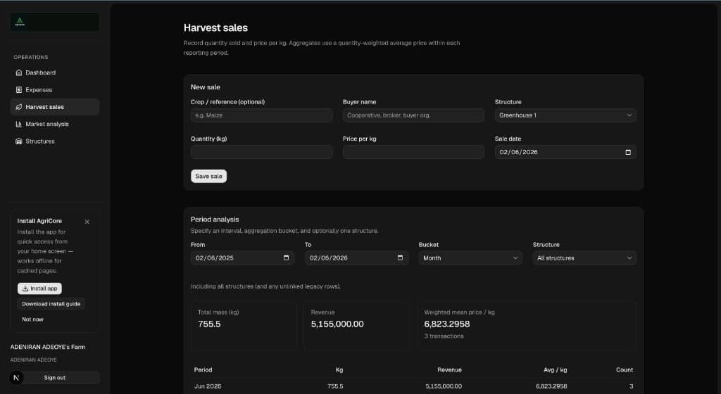 AgriCore harvest sales form and period analysis summary